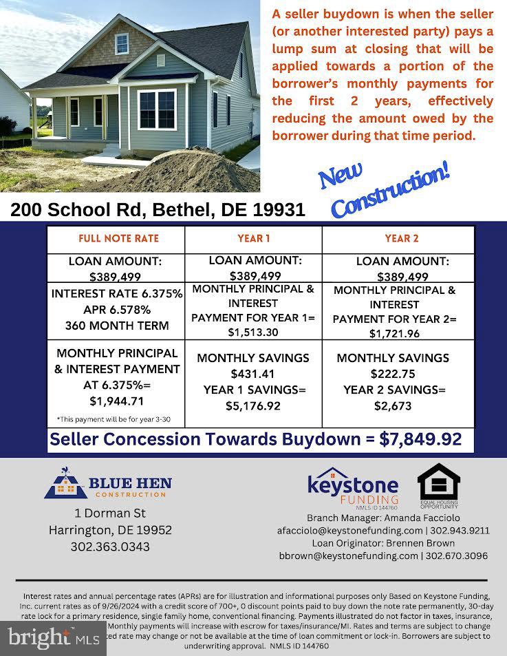 DESU2069294-803395347676-2024-10-07-16-26-40 200 School Rd | Bethel, DE Real Estate For Sale | MLS# Desu2069294  - Jack Lingo REALTOR